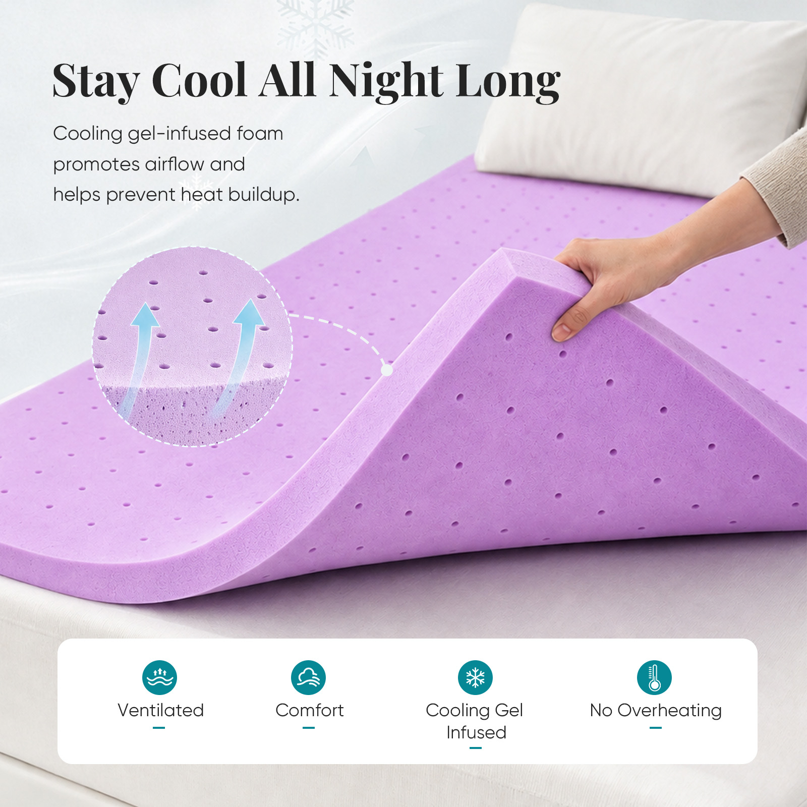 Наматрасник JHK 1,5 дюйма из о – обзор и цена Mattress Pad Topper