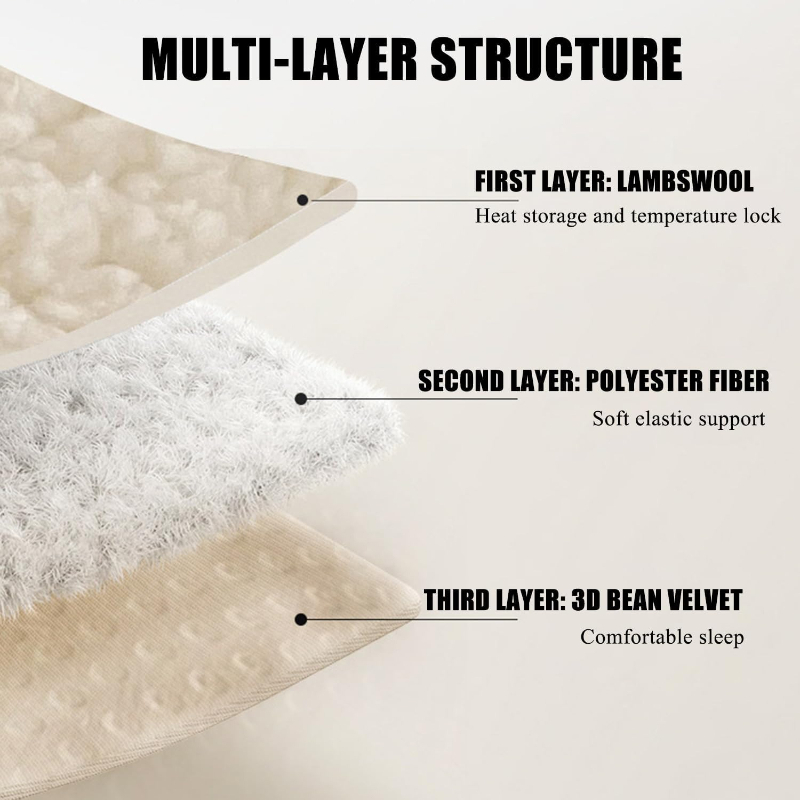 Утолщенная теплая подкладка дл – обзор и цена Mattress Pad Topper